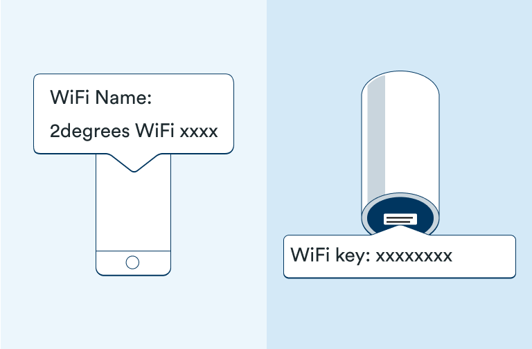 illustration of a modem