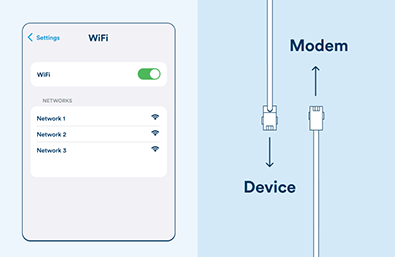 All Fritzbox Modems Advanced Settings - Factory Reset Modem - Step 3