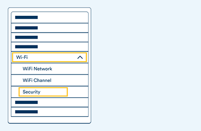 All Fritzbox Modems Advanced Settings - Change WiFi Password - Step 1